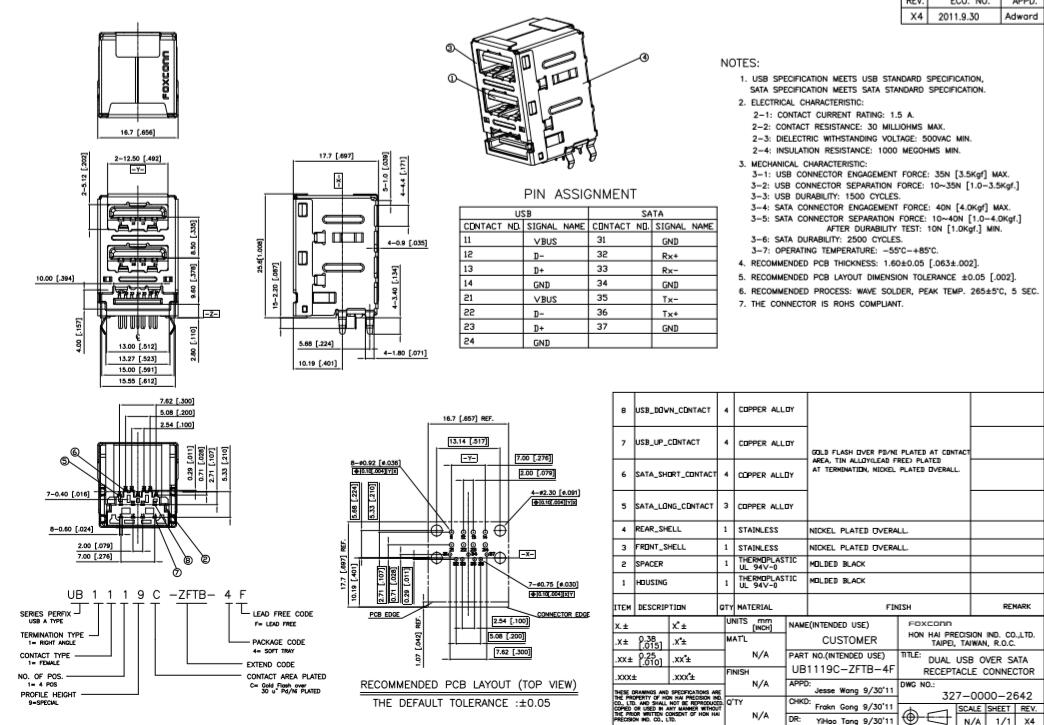 UB1119C-ZFT-4F